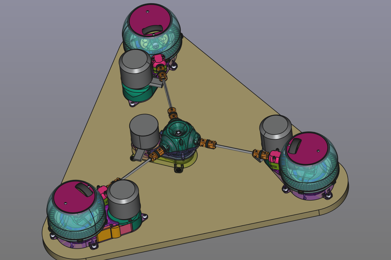 Potential Test Bed